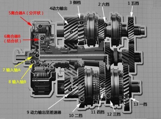 SUPPLY ISUZU NPRNQRNKR CLUTCH SYSTEM PARTS