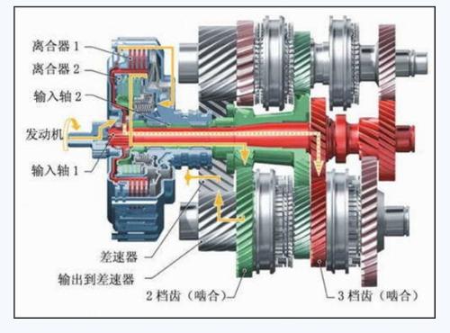 SUPPLY ISUZU NPRNQRNKR CLUTCH SYSTEM PARTS